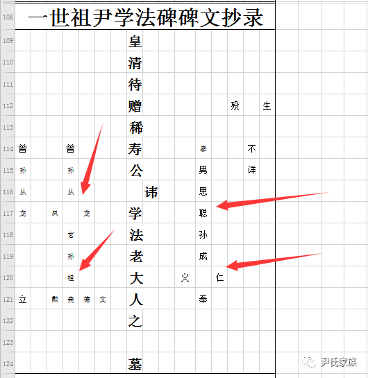 人口顺序_如何让人员顺序按第一个EXCEL里面的顺序排列