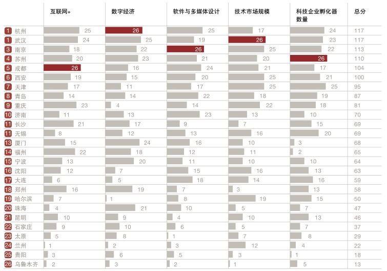 教育率人口_人口国情教育手抄报(2)