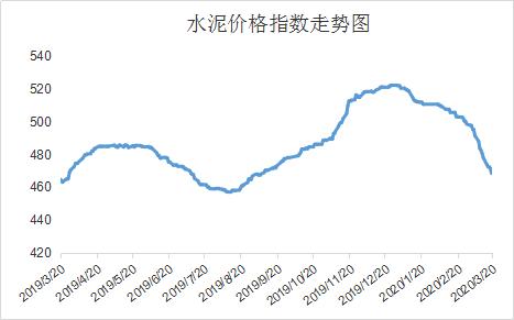 山西河南vs山东gdp_2017年河南各市GDP排行榜 郑州总量第一 11城增速下降 附榜单(2)
