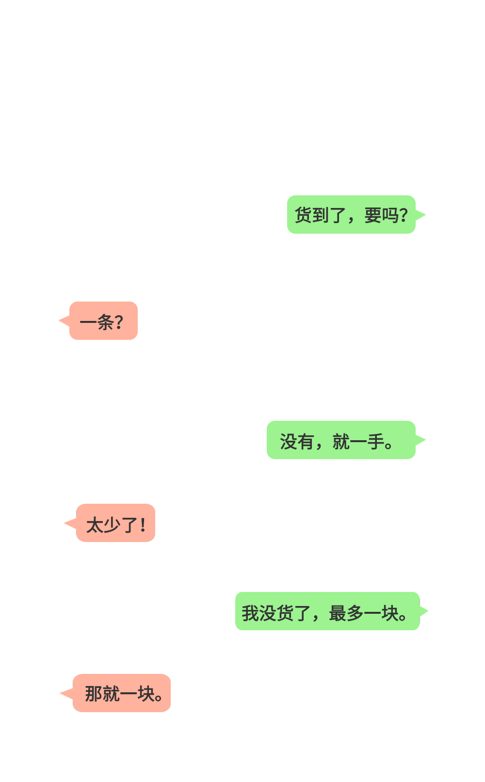 gdp黑话_人类社交黑话指南图(2)