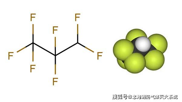 七氟丙烷灭火原理念海消防