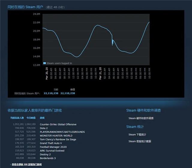 TIKTOK在海外爆火；欧阳娜娜入职淘宝，年薪或达