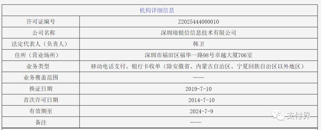 瑞刷排行_新手刷MPOS排名!拉卡拉、立刷、随行付、瑞刷、友刷、通刷登榜!