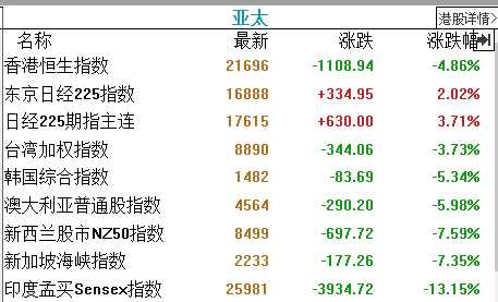 美国和欧洲疫情最新数据 1d4e96d4dba140ffb8ec480d5678ddf5.png