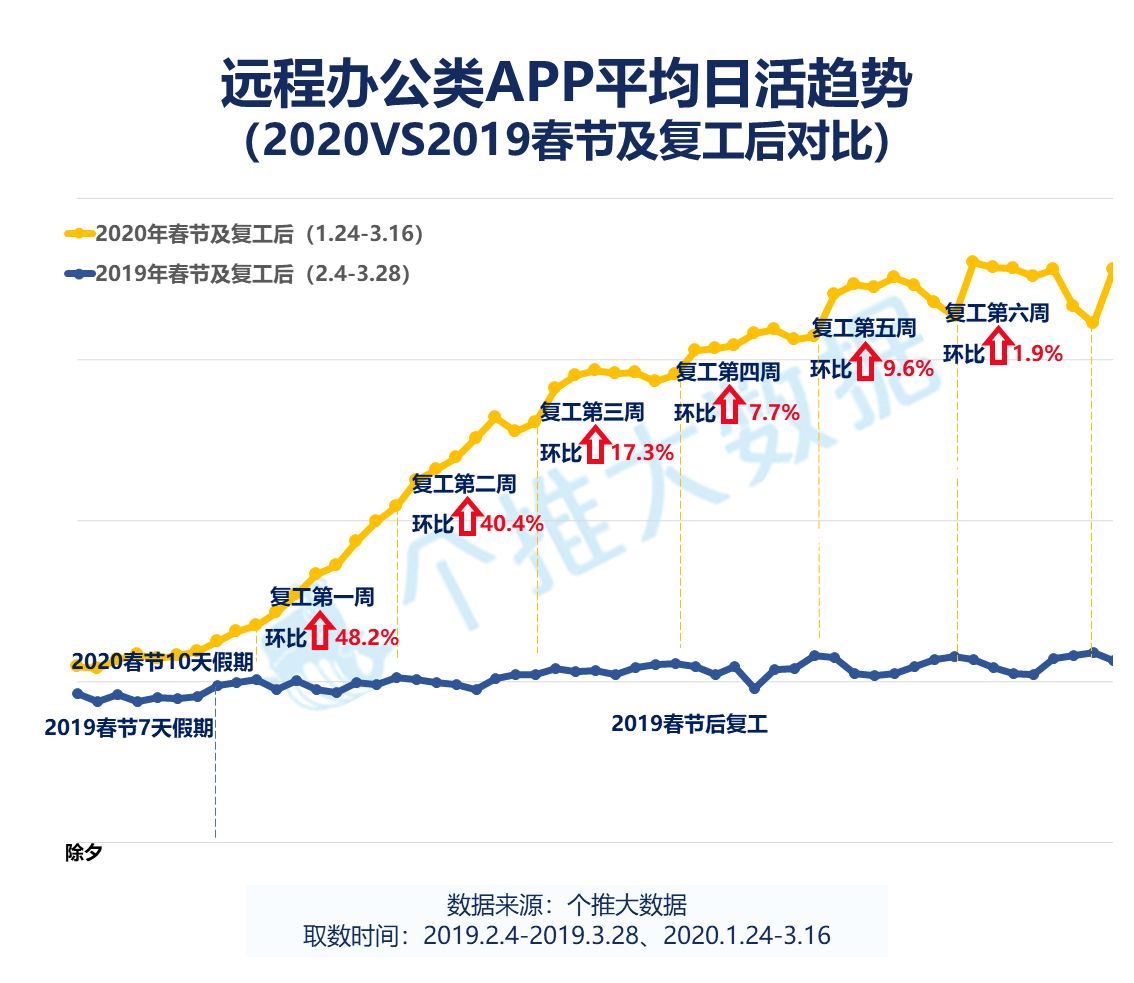 广西江城街道办人口数_广西人口疏密图(3)