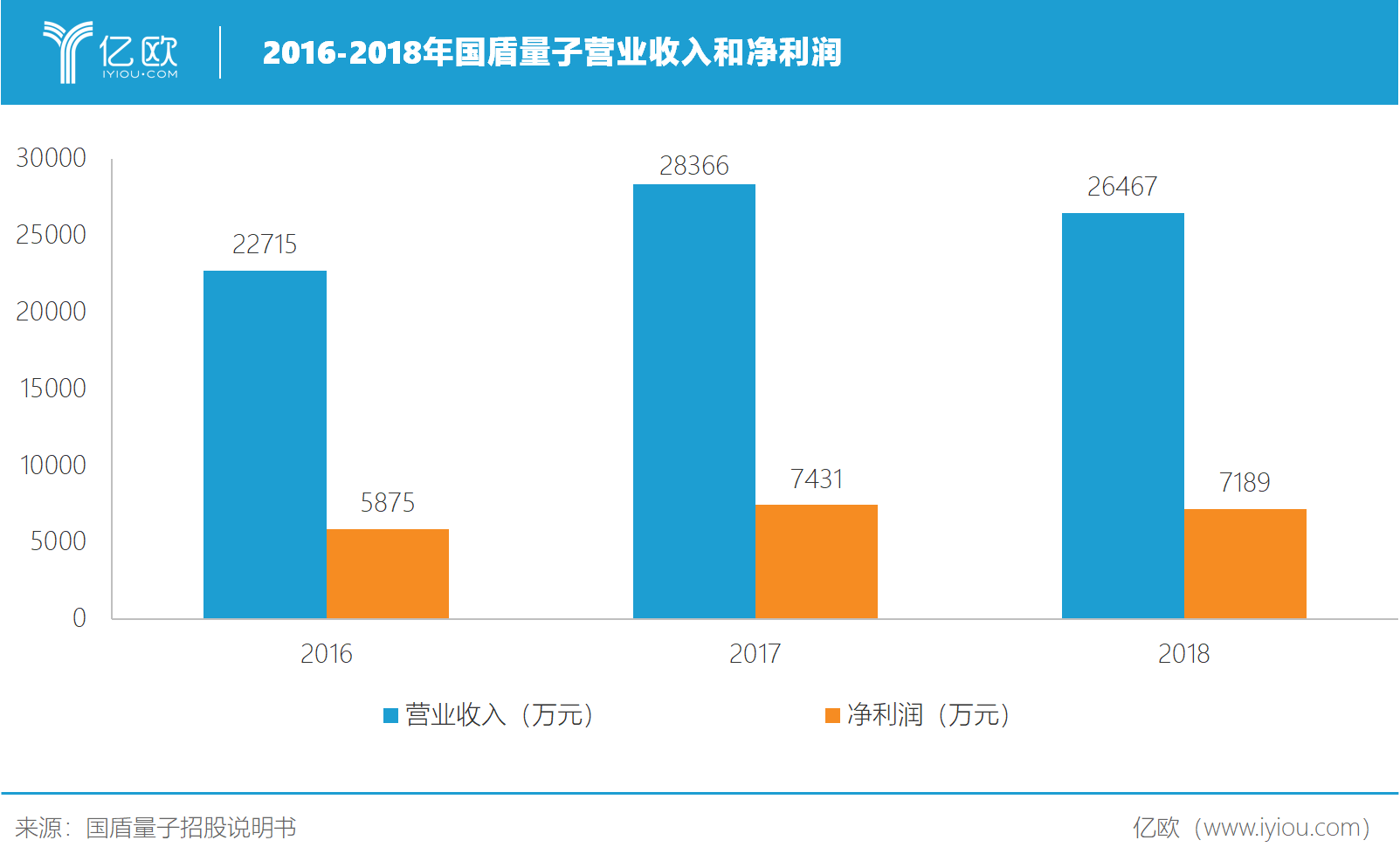 云和人口_云和 一根木头 撬动农民增收 打造童话云和(3)