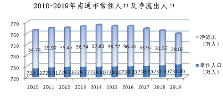 人口三低_关于 孤岛惊魂5 中现实的蒙塔纳州 你需要了解这些(3)