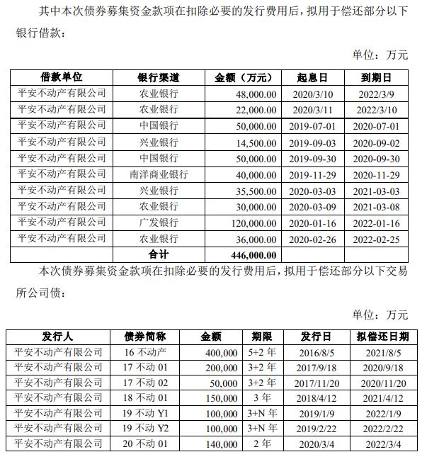 流动人口登记表办理汽车过户_常住人口登记表(3)