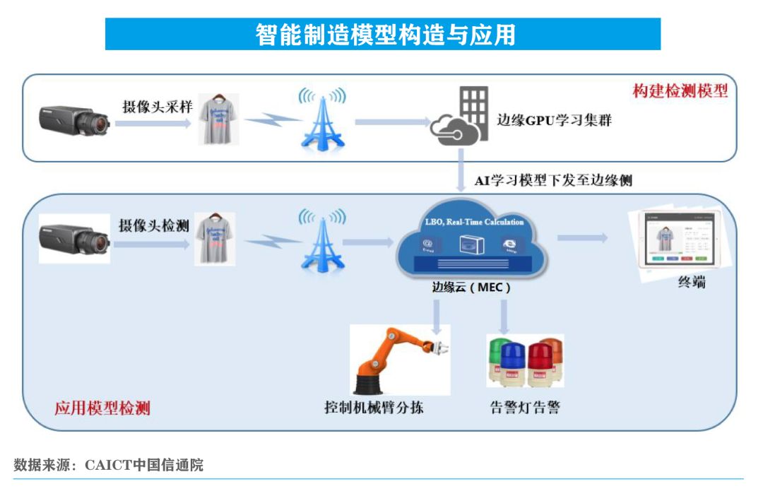 什么是网络信息传输 2bdf91dfe3b044a29f7939563ea11cf4.jpeg