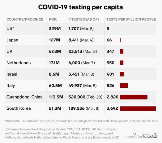 人口一百万的国家_一百万人民币图片