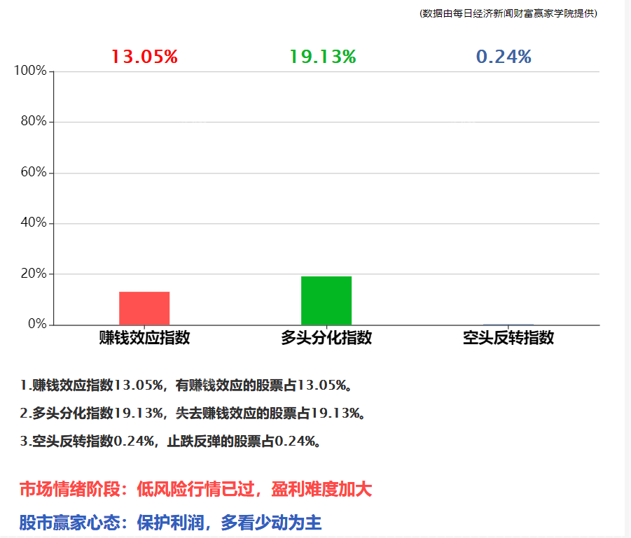 荷兰确诊人口_荷兰风车