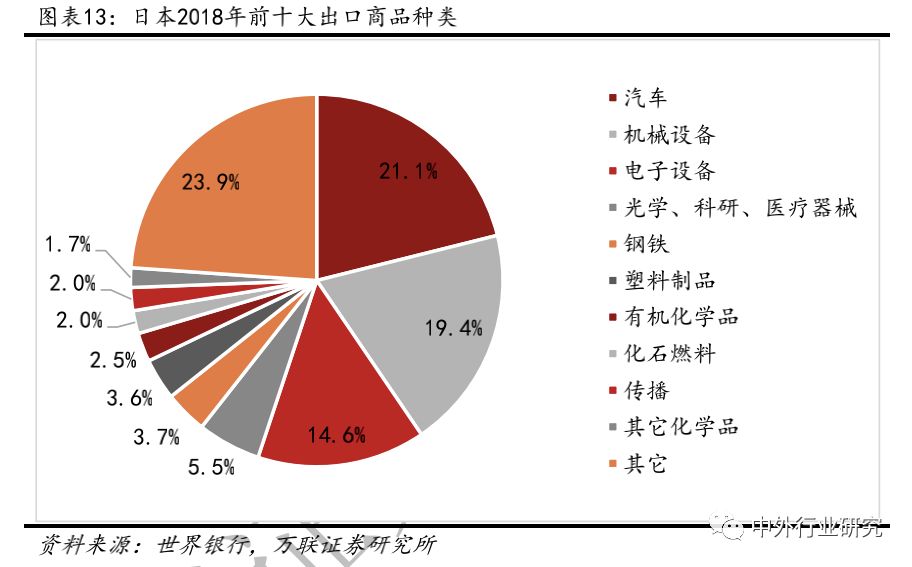 疫情对全球人口的影响_疫情对全球经济影响图