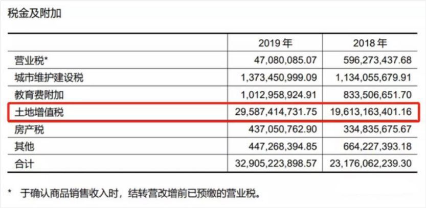 人口普查费扣多税_人口普查(2)