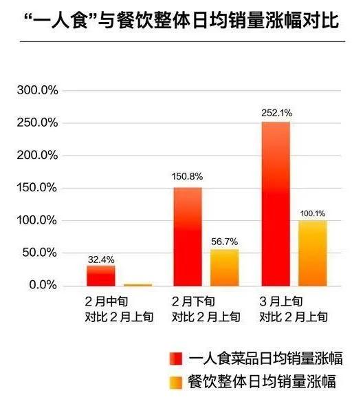 在线网站人口_中国人口报在线阅读(3)