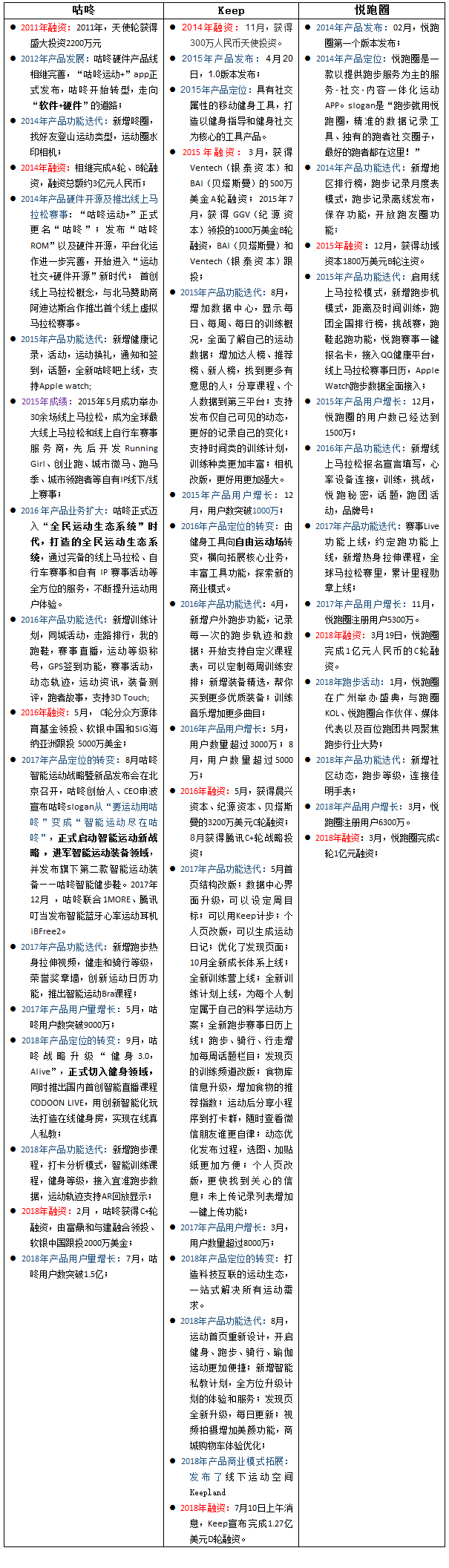 文章配图-3