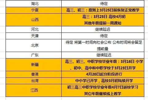 全国31省疫情排名〖甘肃兰州城关区解封了吗今天〗