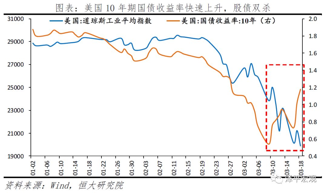 全会指出经济总量过万亿