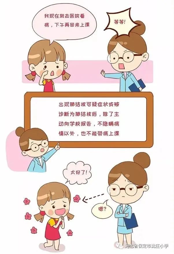 【砺行厚知】携手抗疫防痨,守护健康呼吸——保定市沈庄小学结核病