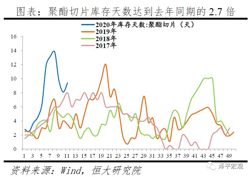 中国与欧盟经济总量占世界多少_欧盟与中国图