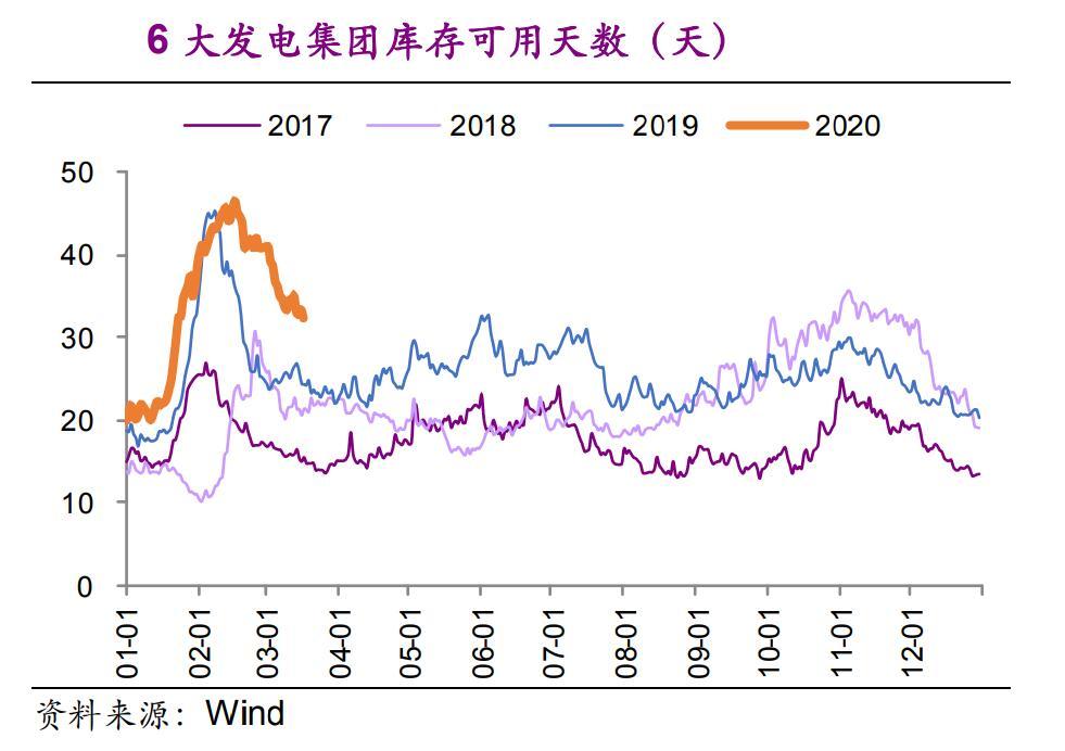 群星人口增长进程超过100_高一地理人口增长导图(3)