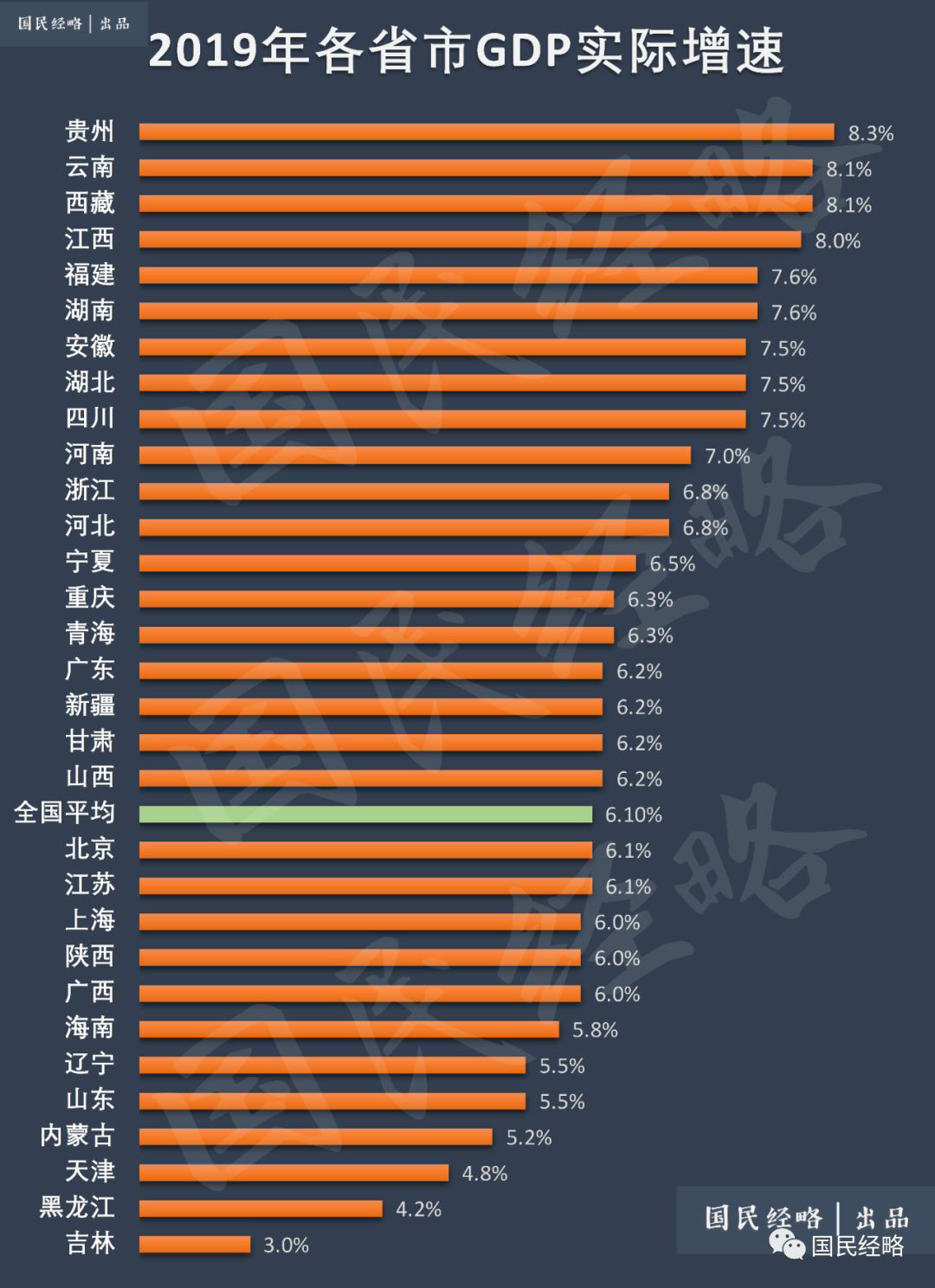 济南gdp过万亿山东的格局_济南gdp破万亿图片