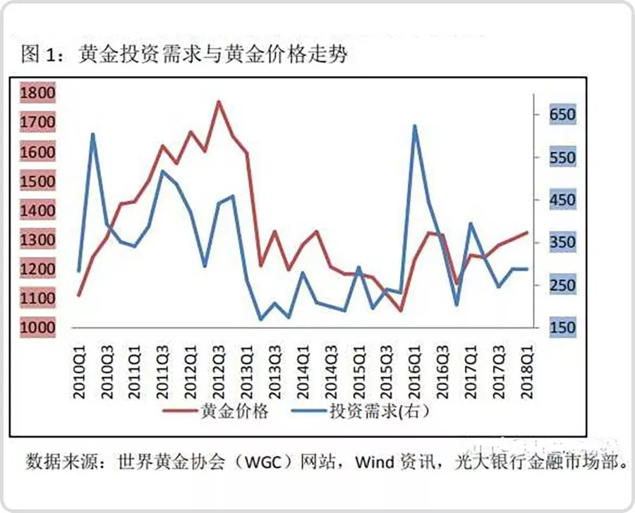 人均交易量_世界人均读书量排名