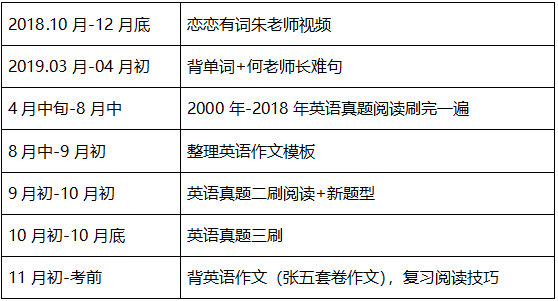 法硕非法学学校排名_法硕非法学成绩单(3)