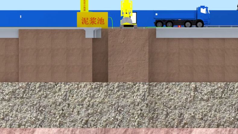 地下连续墙可视化施工技术交底三维动画,细节清清楚楚!