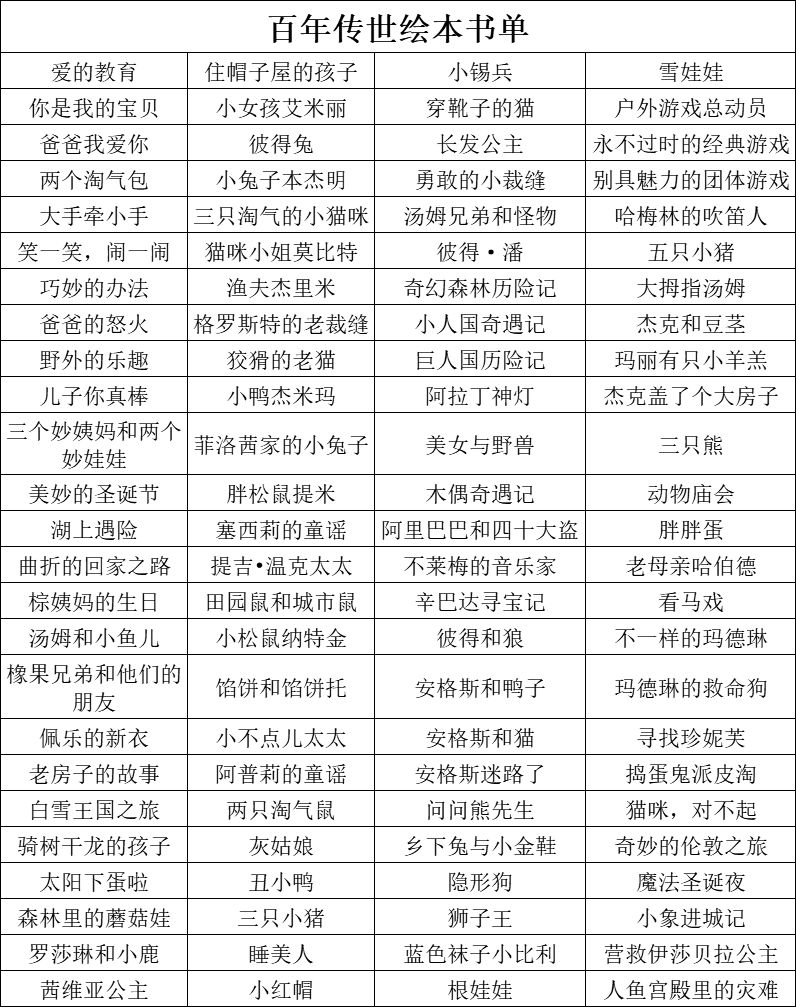 多少钱算有见识 51ca64b5aa314e35b2c06dc401c5224c.jpeg
