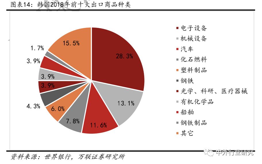 境外人口对疫情的影响_疫情对旅游影响的图片