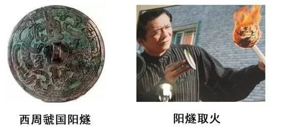 旧石器时代,燧人氏钻木取火;西周时期,人们发明了阳燧,凹镜聚焦太阳能