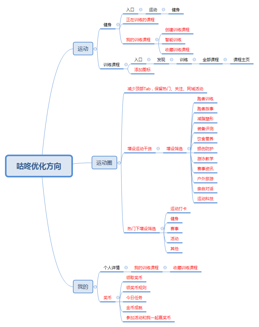 文章配图-8