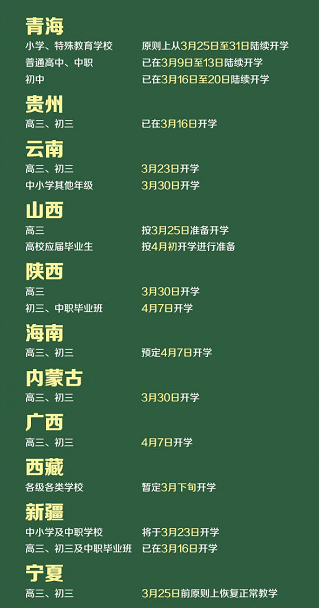 原创13省份已明确开学时间！开学潮或已来临，正常开学指日可期！