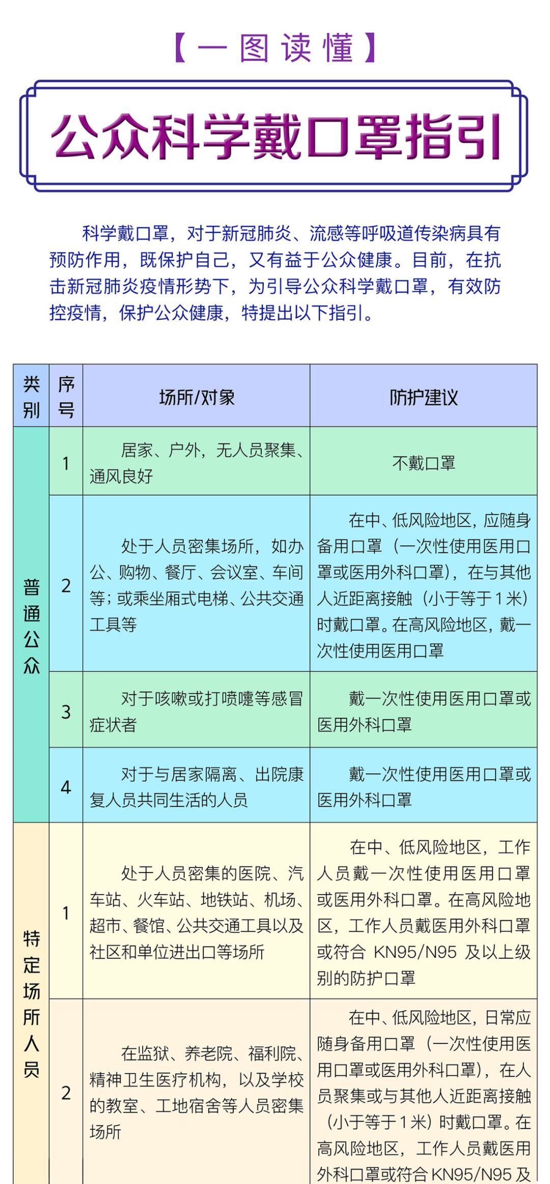 辽源有多少人口_辽源市有多少人口(3)