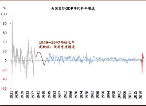 沭阳2020GDP预测_2020沭阳盆景展(2)