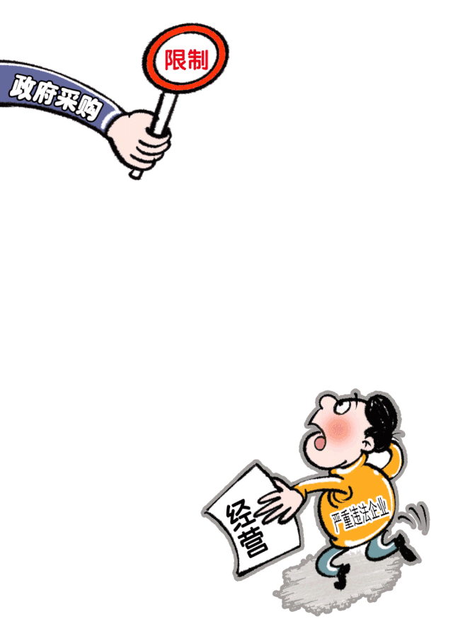 如查实有隐瞒真实情况、弄虚作假情形的将被列入经营异常名录返回搜狐，