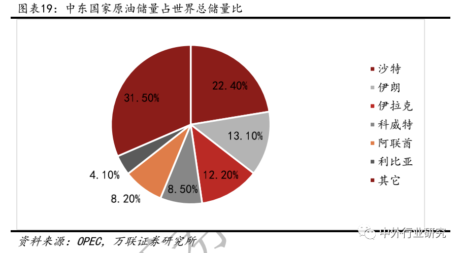 这次疫情对美国gdp影响(2)