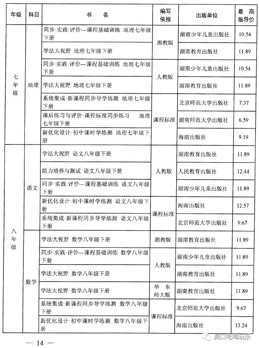 湖南洞口人口多少_湖南洞口美景(2)