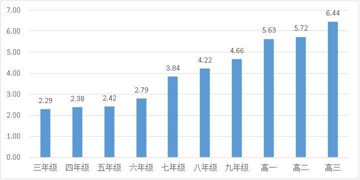 集士港镇2020年GDP_2020年大湾区11城市GDP排名解读,第4佛山 5东莞 6惠州 7珠海 8澳门...(2)