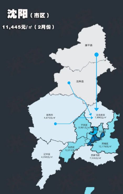 未来5到10年,沈北新区将建设成为沈阳北部国际化,现代化的城市副中心