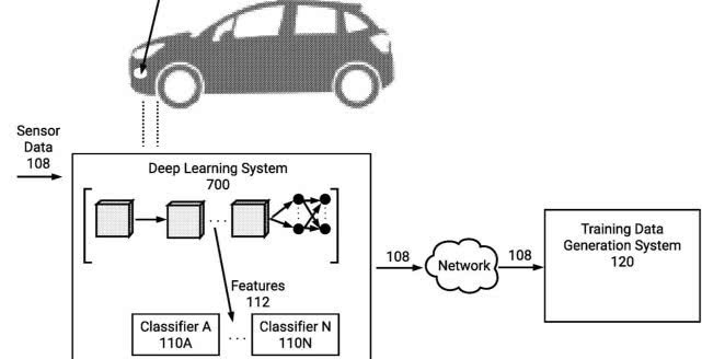 特斯拉申请专利利用庞大车队获取数据训练自动驾驶神经网络