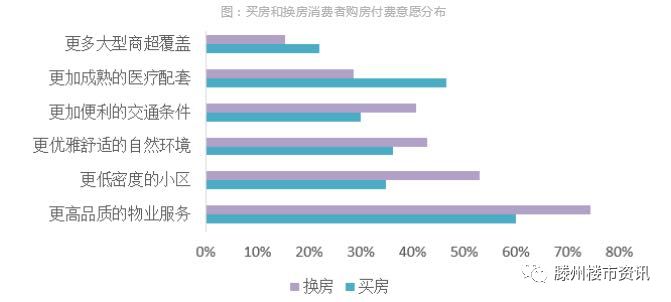 2020滕州gdp(2)