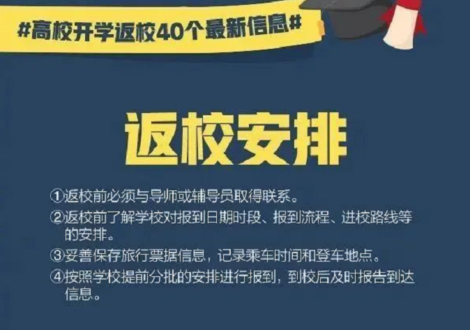 原创13省份已明确开学时间！开学潮或已来临，正常开学指日可期！