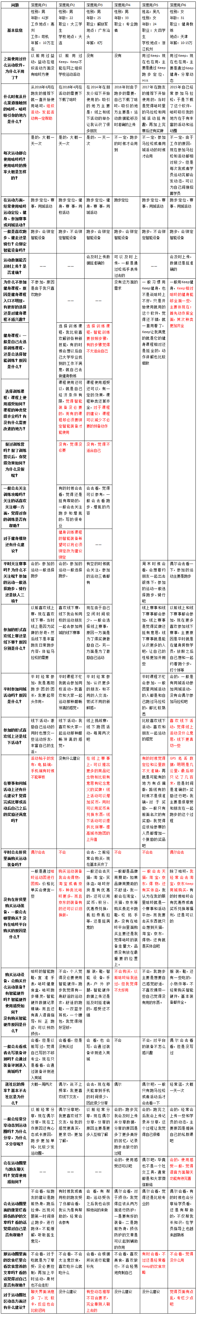 文章配图-7