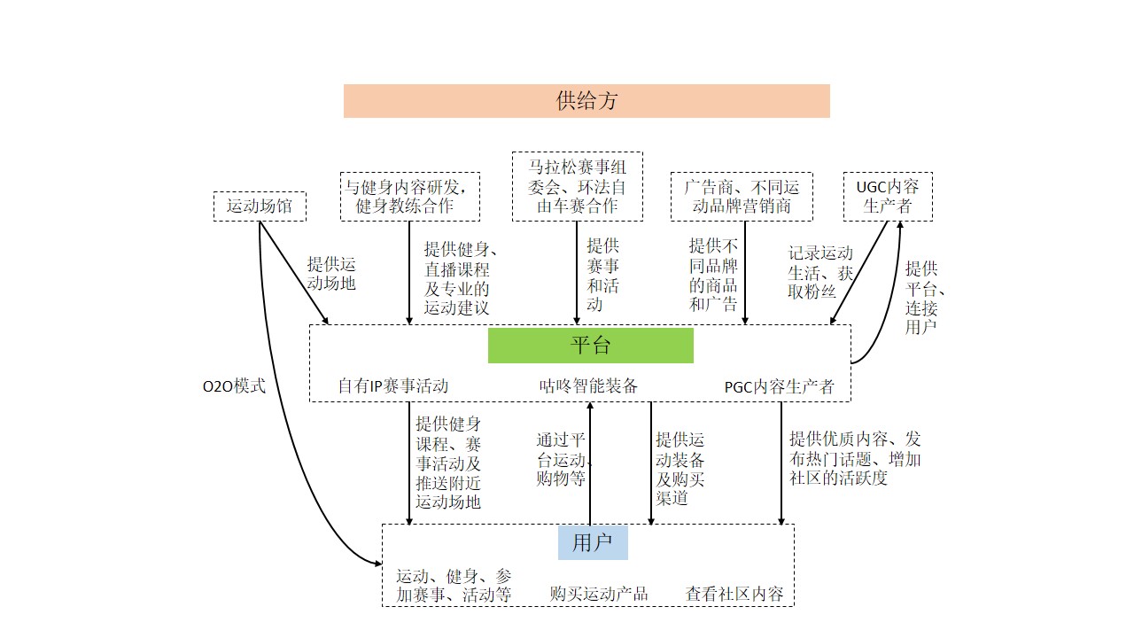 文章配图-6