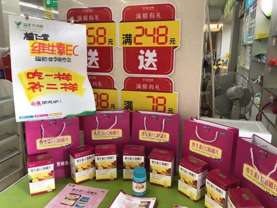 维生素otc市场迎来井喷,这波红利药店不能错过!