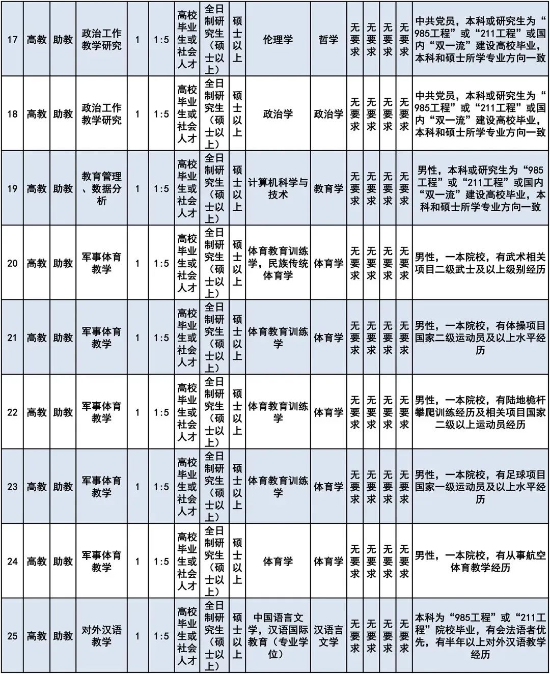 大连2020年常住人口_2020年大连地铁规划图(2)