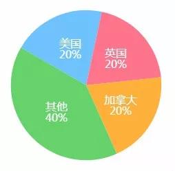 ѵ ѧ
