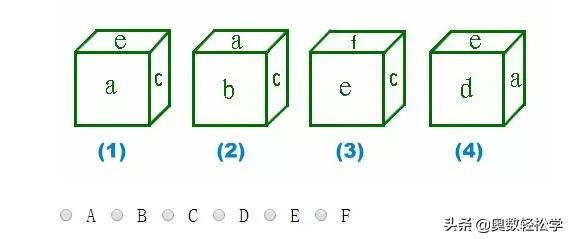 人口稀少指标_人口普查(3)