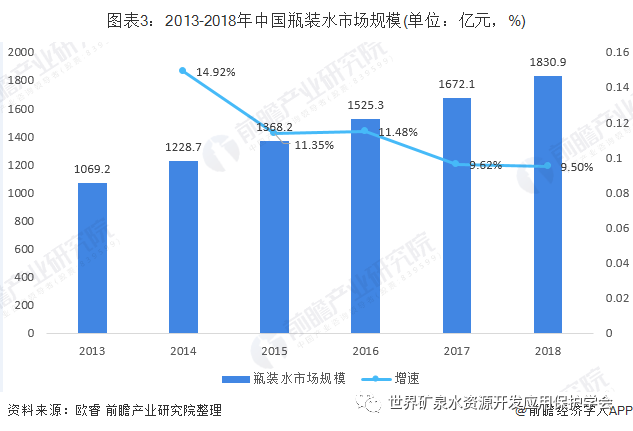 人均饮水_饮水安全手抄报(3)